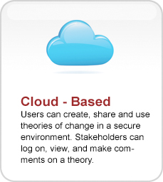 cloud