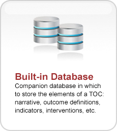 database