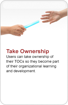 ownership