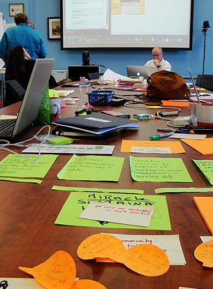 Theory of Change