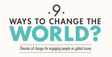 Corelab: 9 Ways to Change the World