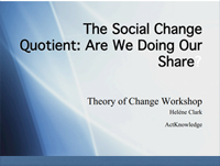 concept of social change pdf